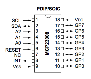 MCP23008