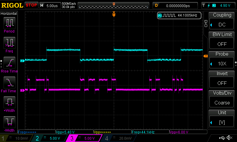 44.1K-16bit-440Hz-left-RPi.png